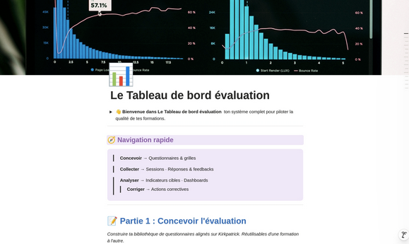 Aperçu Le Tableau de bord évaluation